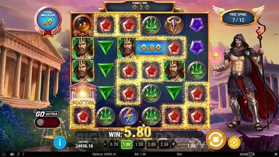 Various types of 1win bonuses